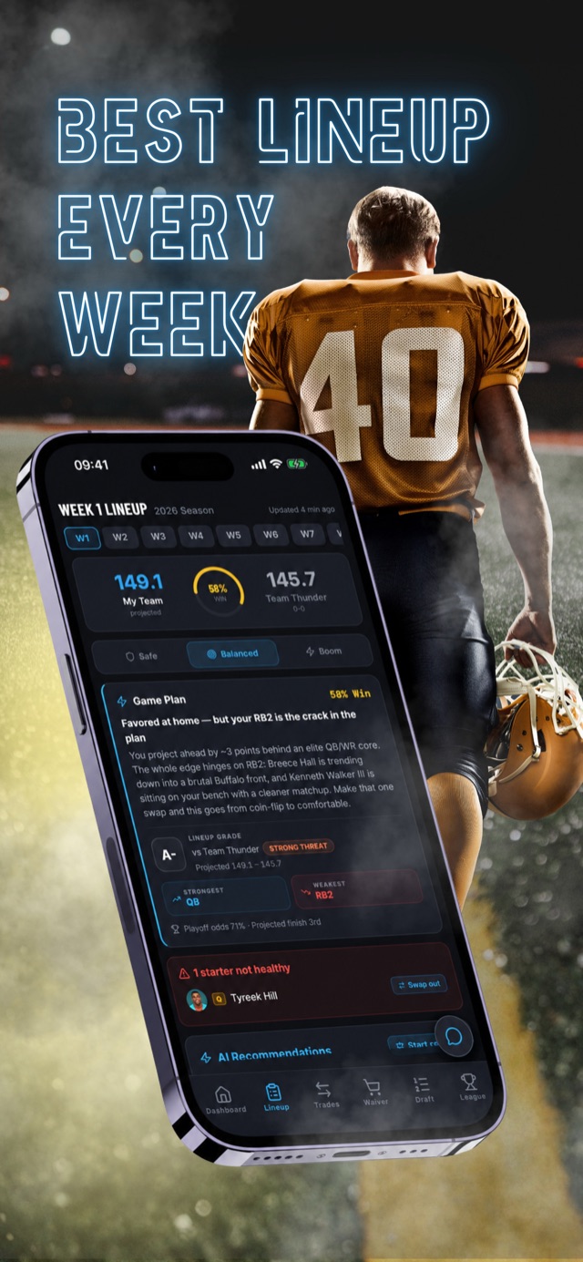 Best lineup every week – weekly lineup with AI game plan