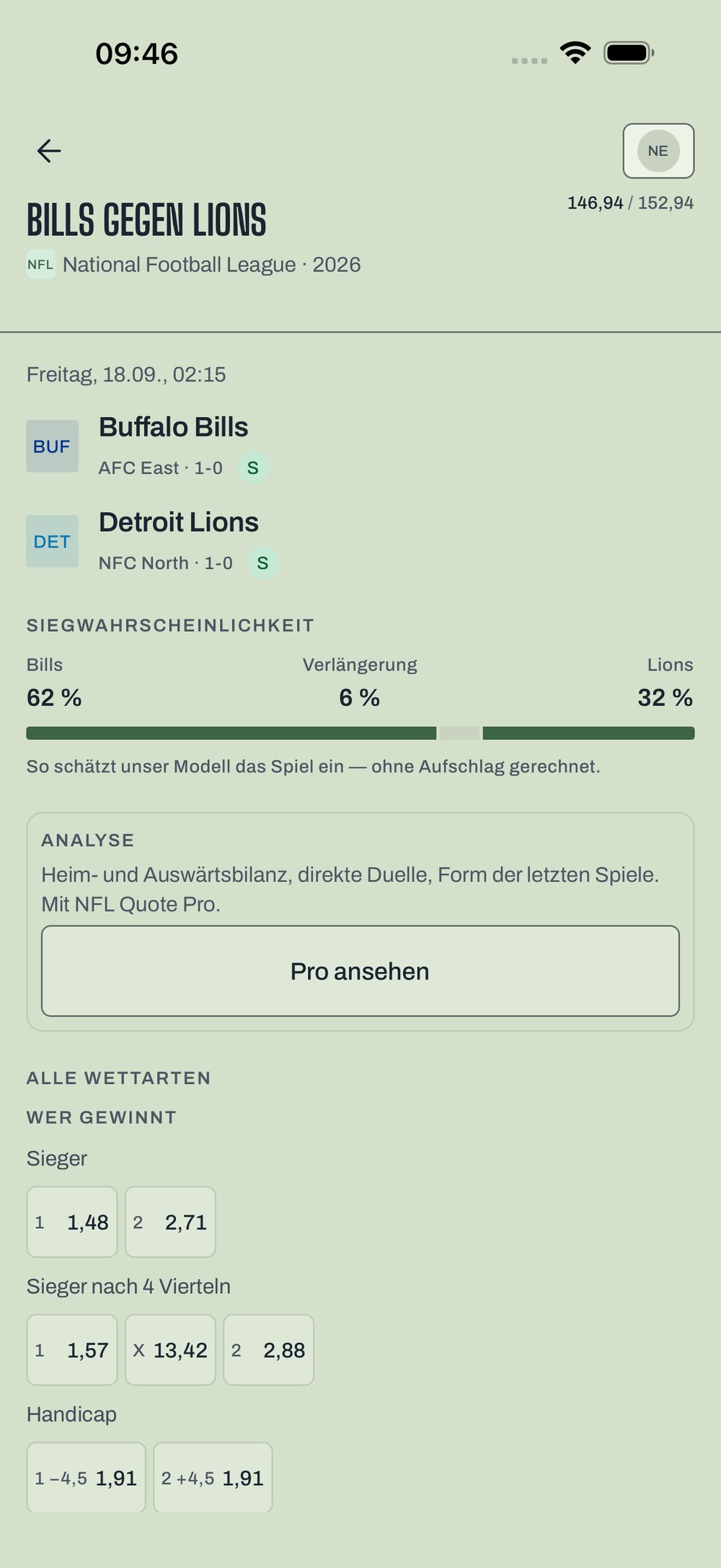 Spielansicht in NFL Quote mit Siegwahrscheinlichkeit für Heim, Verlängerung und Auswärts sowie allen Wettarten