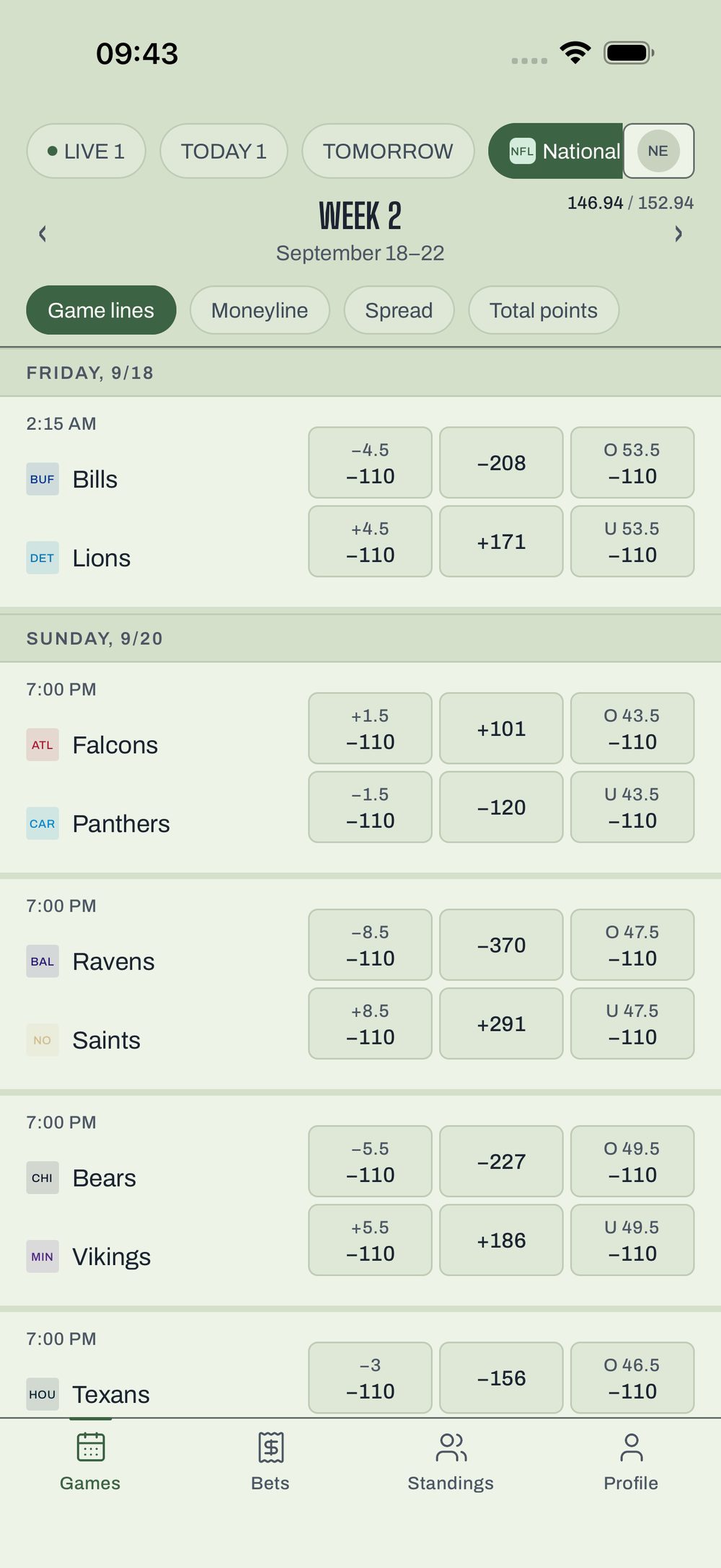 The week in NFL Quote with spread, moneyline and total per team