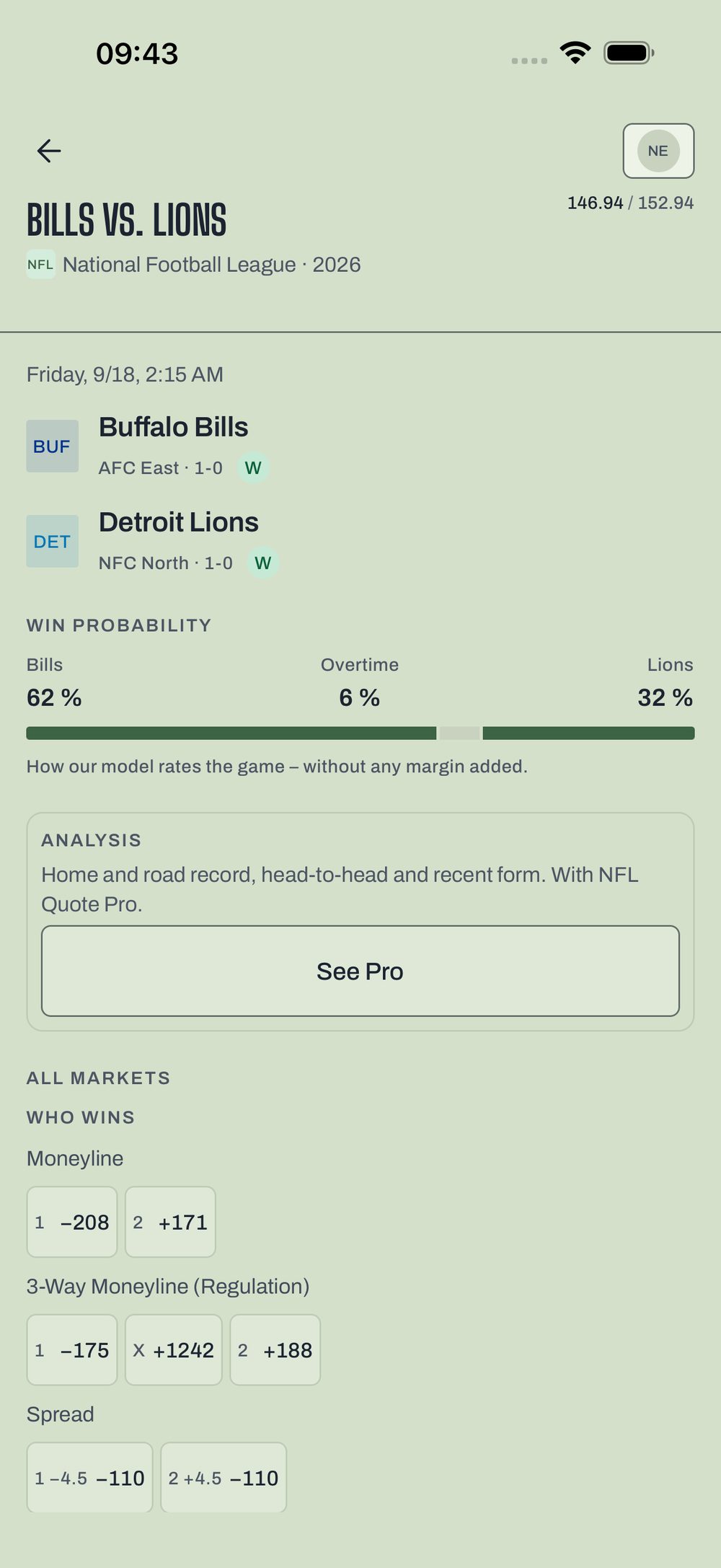 A game in NFL Quote with win probability for home, overtime and away and all markets